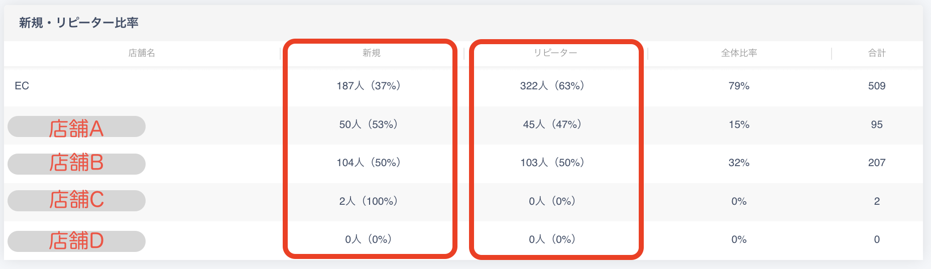 スクリーンショット 2024-09-06 18.52.03.png